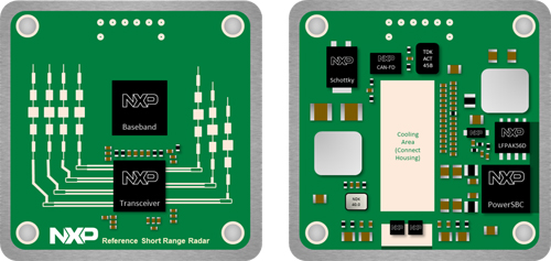 NXP, RFCMOS 시스템 칩, 헬라의 레이더 기반 운전자 보조 솔루션에 탑재